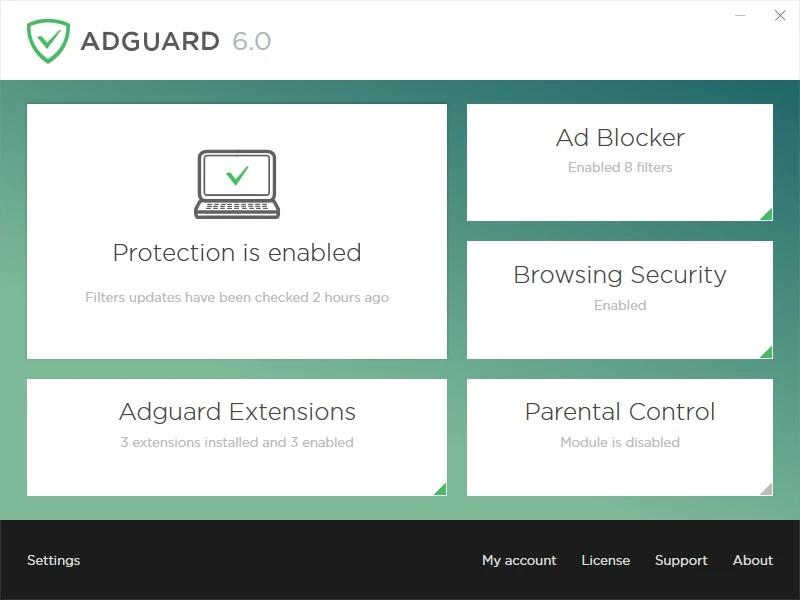 Adguard 