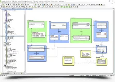 ER/Studio Data Architect