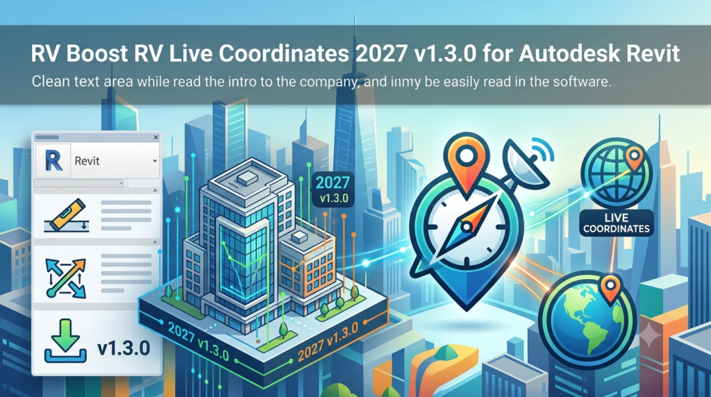 RV Live Coordinates