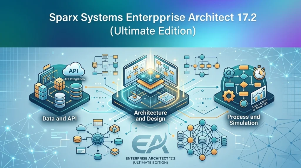 Enterprise Architect